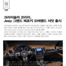 코리아 오버랜드 JEEP 이미지