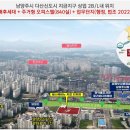 황금산 문화공원[지금-3] 이미지