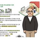 ‘살던 집에서 돌봄 받을 수 있도록’…노인 재가서비스 확대 추진 이미지