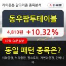 전일축산