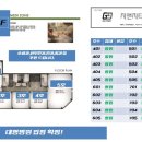 지앤지병원 이미지