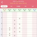 애미꾸미 이미지