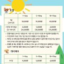 도그스테이 이미지