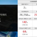 도영공인중개사사무소 이미지