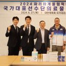 (주)파마리서치 이미지