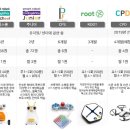 코딩앤메이커 이미지