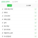 청원여행사 이미지