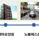 노블레스타워 부속의원 이미지
