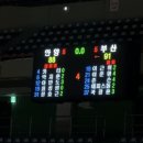 「칼로리는 잊어먹을 때쯤 몰려온다」