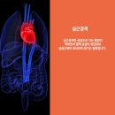 서울박내과의원 네이버블로그