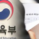 화인컴퓨터 네이버블로그