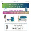 [아두이노 무료 교육] 이미지