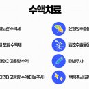 연세큰숲내과 네이버블로그