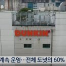 던킨도너츠드림