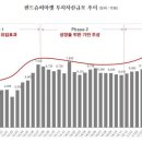 슈퍼마켓 이미지