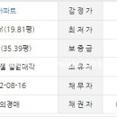 레미안 하이베르 아파트 이미지