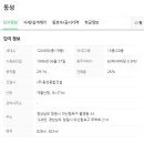 월영동120 이미지