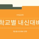 지대로수학영어학원