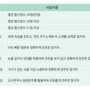 재클음악학원 이미지