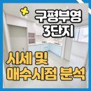 세븐일레븐 구미구평원룸점 | 구평부영3단지 시세 및 지금이 매수시기일까?