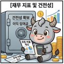 삼화전기조명 - 서산시 고북1로 281-1 | 삼화전기조명
