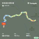 영실기암과 오백나한 | 영실코스 윗세오름너머 남벽분기점까지(26/2/19:목)