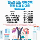 익산인화행복주택 이미지