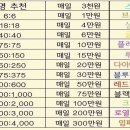 리뉴메디 이미지