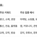 유덴(U-DEN) 이미지