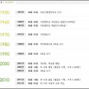 위천중학교 이미지