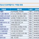 손에서손으로공예방 이미지