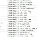 TK 휘트니스 앤 컴퍼니 이미지