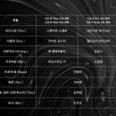 청소년 감성교실 3-세계속의 청소년 이미지