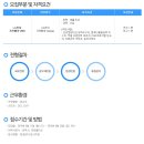 비주얼지