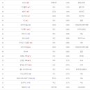 SUPPORT PC 이미지