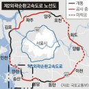 송산그린시티_미래먹거리_국뽕일까?