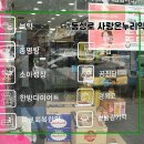 경희온누리약국 이미지