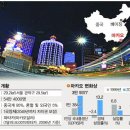 황금산업 이미지