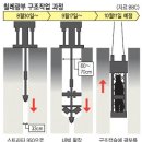 (주)신성굴착 - 939 | (주)신성굴착