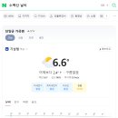 유나엔코스(주) 이미지