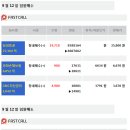 대원C&S