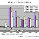 지-플러스마트 이미지