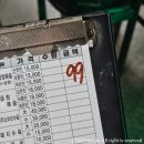 세븐일레븐 수원지동타운점 | 수원 지동시장 순대타운 원조엄마네 웨이팅 순대곱창
