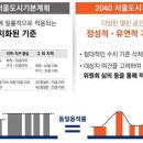 오세훈, 한강변 '35층 규제' 삭제... 2040 서울플랜 발표 이미지