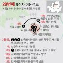 신중호내과의원 이미지