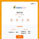 로또PC | 동행복권 홈페이지 리뉴얼, 달라진 건 뭘까?모바일 구매 가능 여부부터 로또·연금복권·스피또 총정리