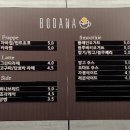 보다나 카페 이미지