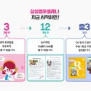 삼성영어항동하버라인교실학원