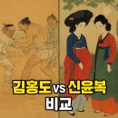 조선 풍속화의 두 거장, 김홍도와 신윤복 비교 - 화풍·출신·대표작까지 한눈에!