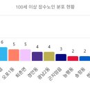 오포2동-5 이미지